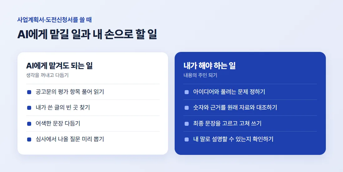AI에게는 생각을 꺼내고 다듬는 일을 맡기고, 내용의 주인은 내가 된다