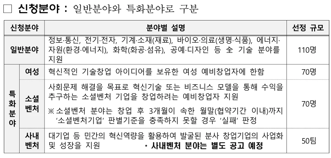중소벤처기업부 공고 제2026-207호 4쪽 신청분야별 선정 규모 원문 (2026년 10월 21일 확인)