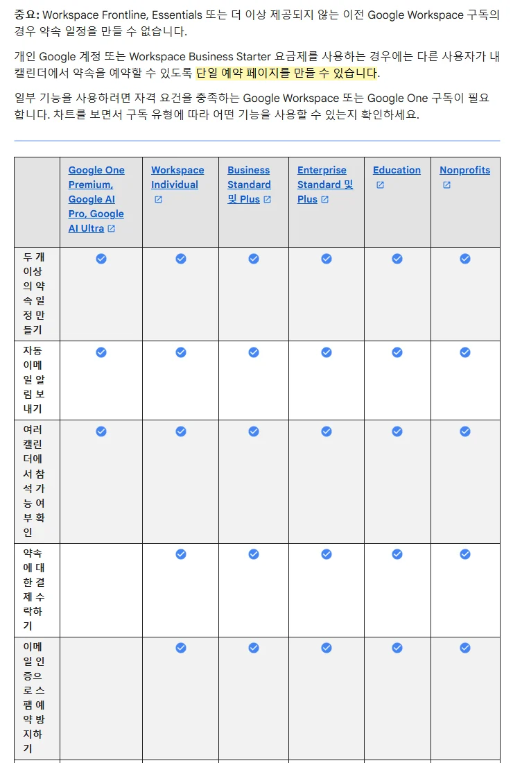 Google Calendar 고객센터 약속 일정의 프리미엄 기능 비교 화면 (2026년 10월 25일)