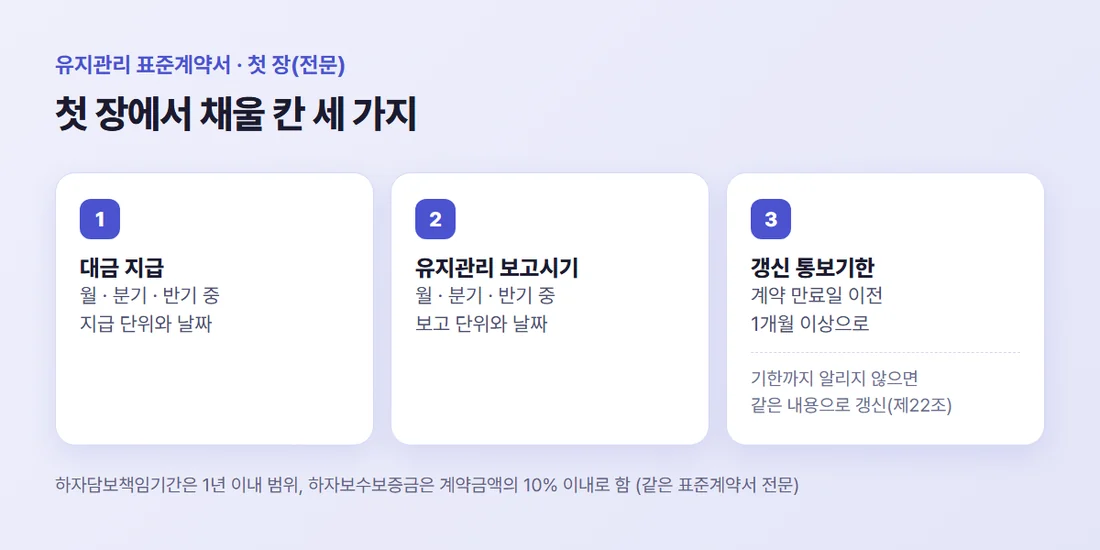 유지보수 계약서 첫 장에서 채울 칸 세 가지 — 대금 지급 단위, 유지관리 보고시기, 계약갱신 통보기한