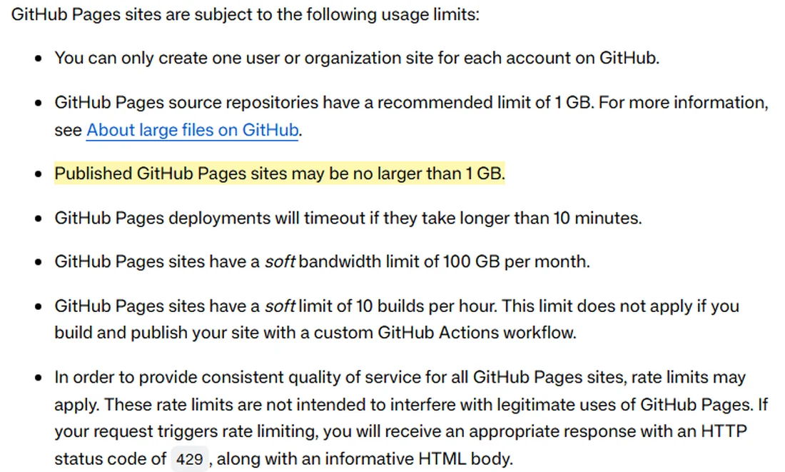 GitHub Docs 「GitHub Pages limits」 화면 (2026년 10월 21일)