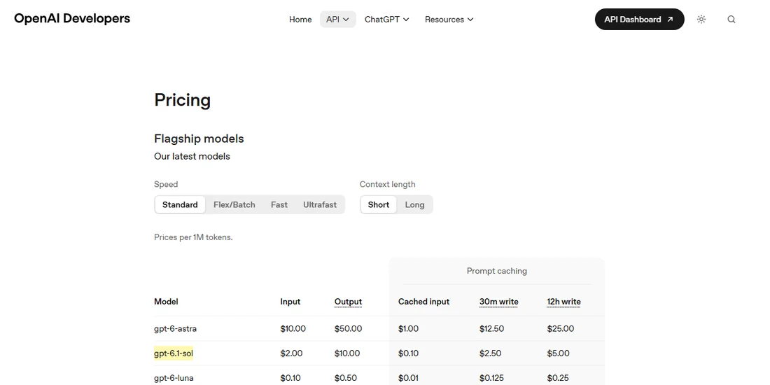 OpenAI API 요금 안내 화면 — Standard, Short(272K 이하) 기준 Flagship models 표, gpt-6.1-sol 입력 $2.00 출력 $10.00