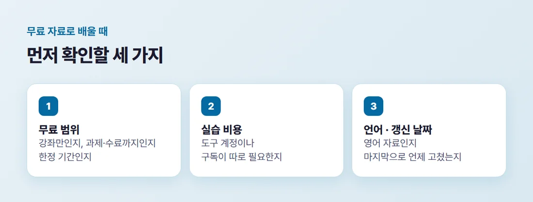 무료 자료로 배울 때 확인할 세 가지 — 무료 범위, 실습 비용, 언어와 갱신 날짜