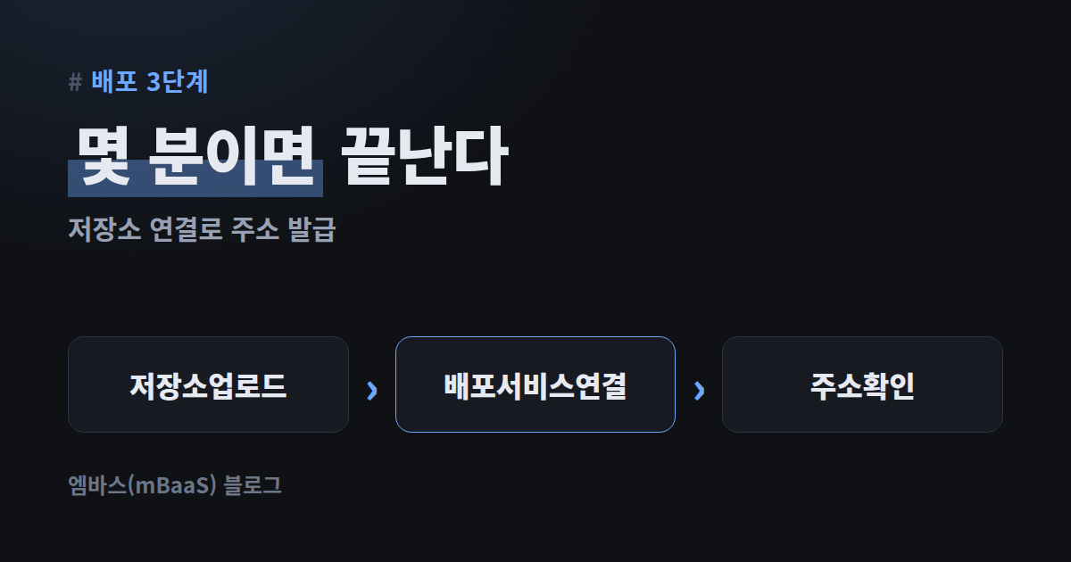 만든 앱을 나만 보지 않고 배포까지 해보는 법