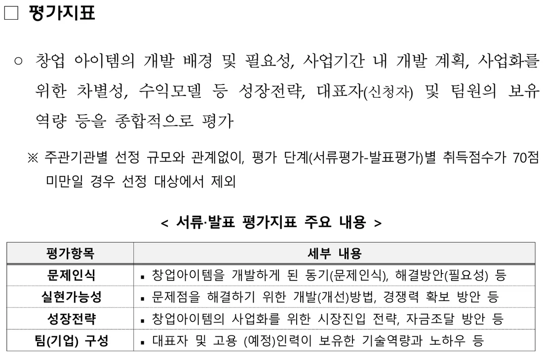 2026년 예비창업패키지 공고 10쪽 평가지표 — 종합 평가 문장, 70점 미만 제외, 서류·발표 평가지표 주요 내용 표