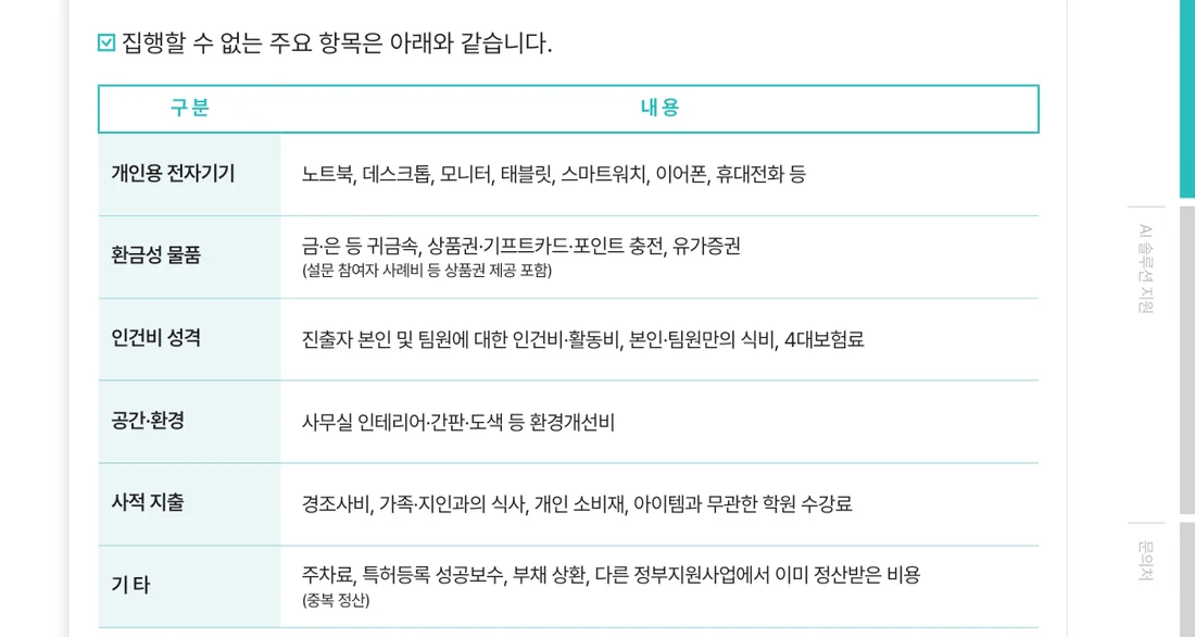 모두의창업 일반·기술 창업활동자금 집행할 수 없는 주요 항목 표 — 개인용 전자기기, 환금성 물품, 인건비 성격, 공간·환경, 사적 지출, 기타