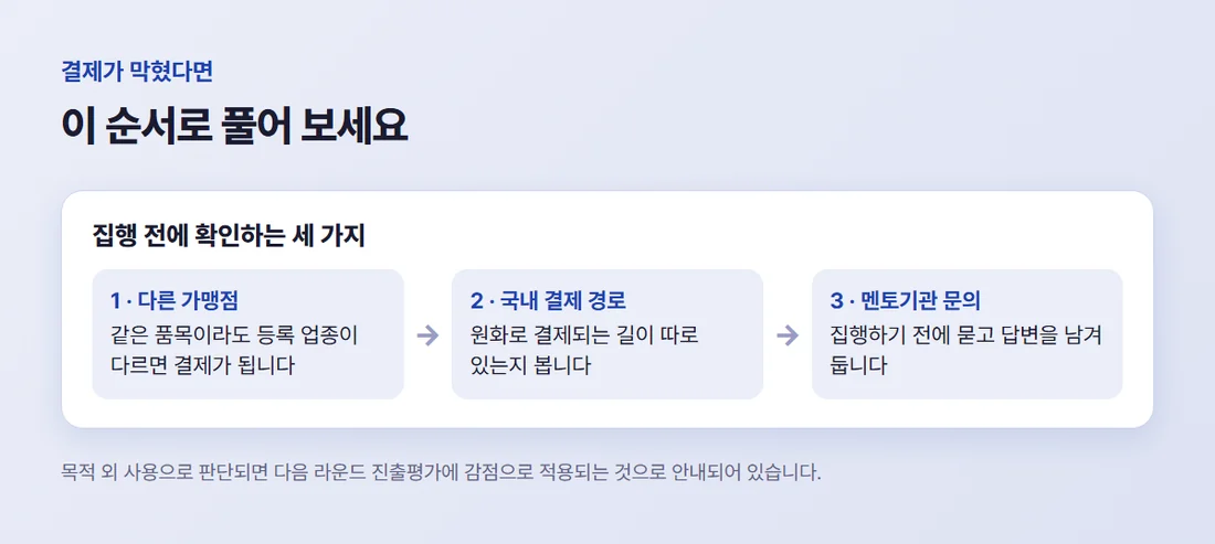 다른 가맹점, 국내 결제 경로, 멘토기관 문의 순서로 확인하라는 세 단계 정리