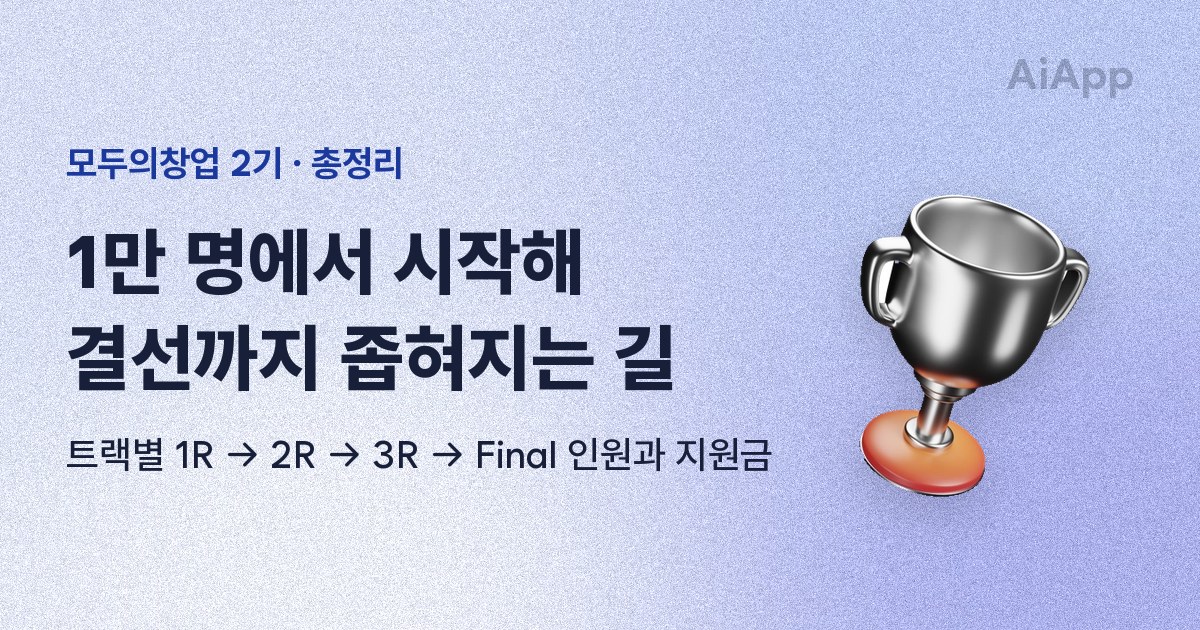 모두의창업 2기 · 총정리 1만 명에서 시작해 결선까지 좁혀지는 길 트랙별 1R → 2R → 3R → Final 인원과 지원금