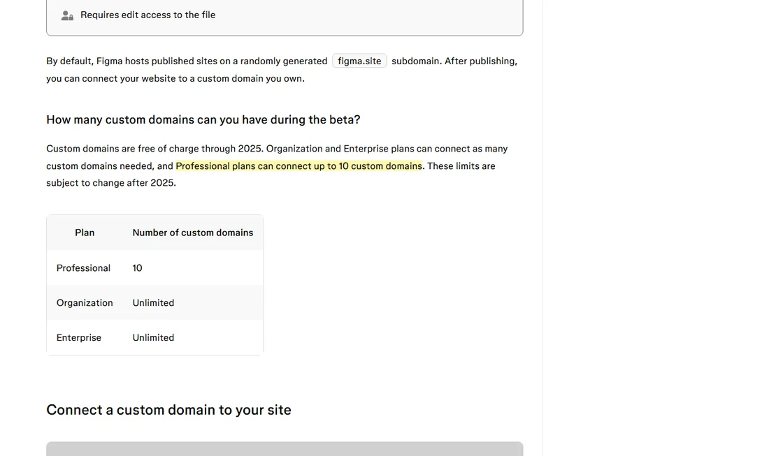 Figma 고객센터 Manage a custom domain for your site 문서의 요금제별 사용자 지정 도메인 수 표 — Professional 10, Organization과 Enterprise 무제한