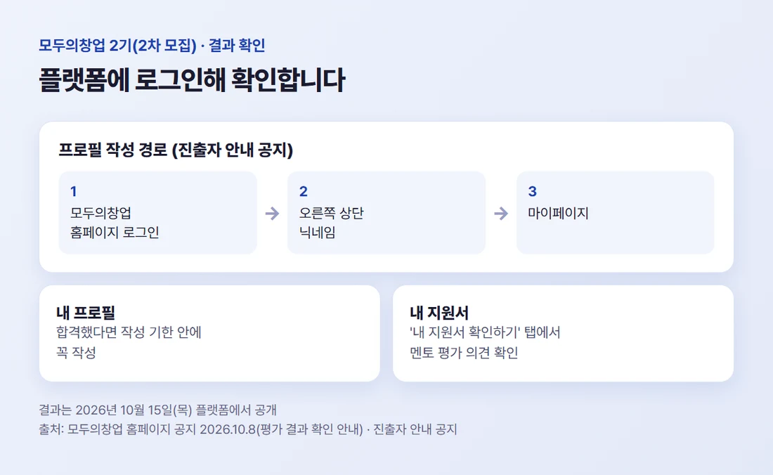 오른쪽 상단 닉네임에서 마이페이지로 들어가 내 프로필과 내 지원서를 확인하는 경로