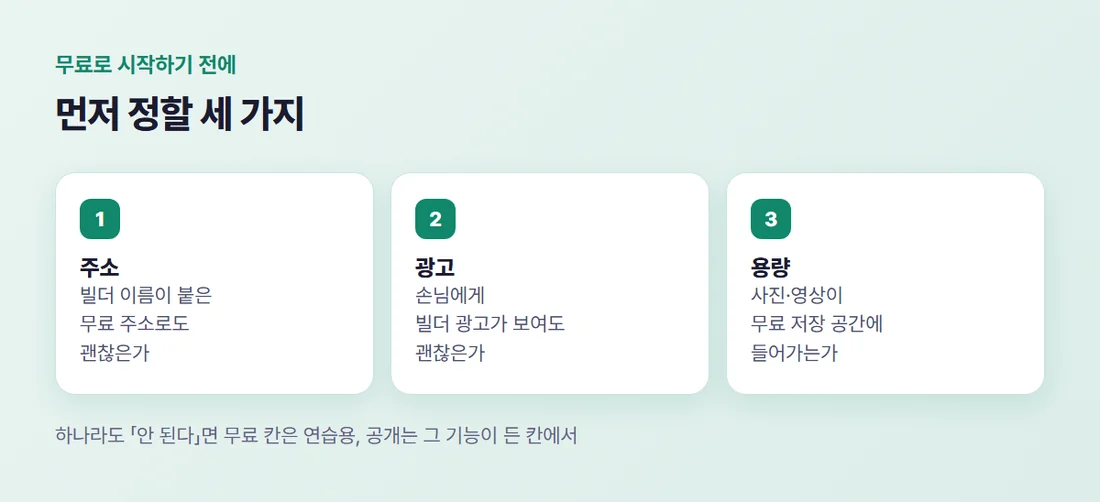 무료로 시작하기 전에 정할 세 가지 — 주소, 광고, 용량