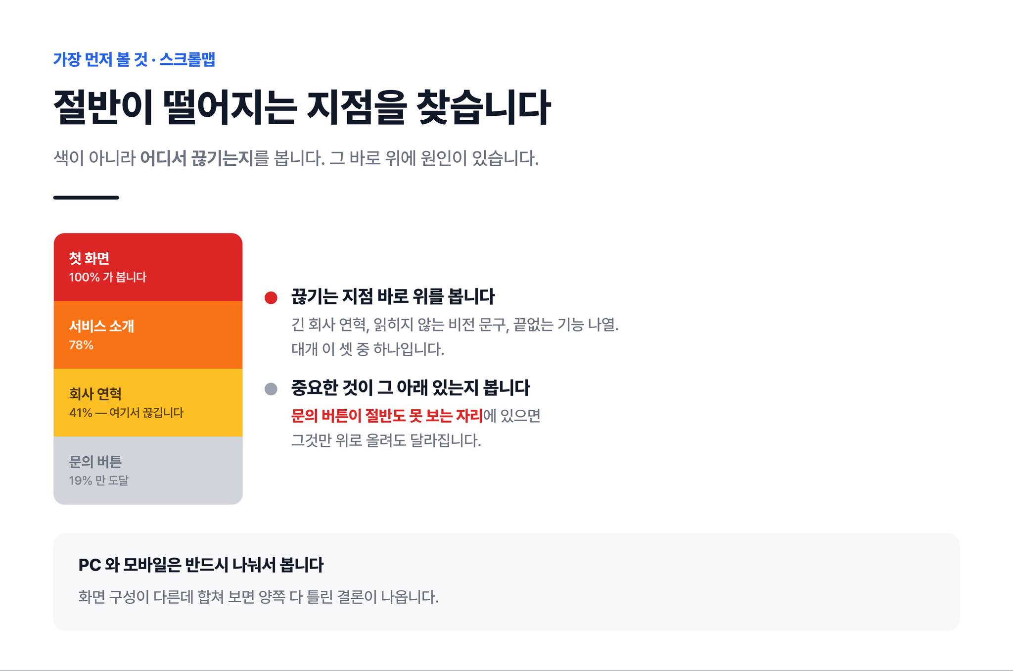 스크롤맵 모형. 첫 화면 100%, 서비스 소개 78%, 회사 연혁 41%에서 끊기고 문의 버튼은 19%만 도달하는 그림