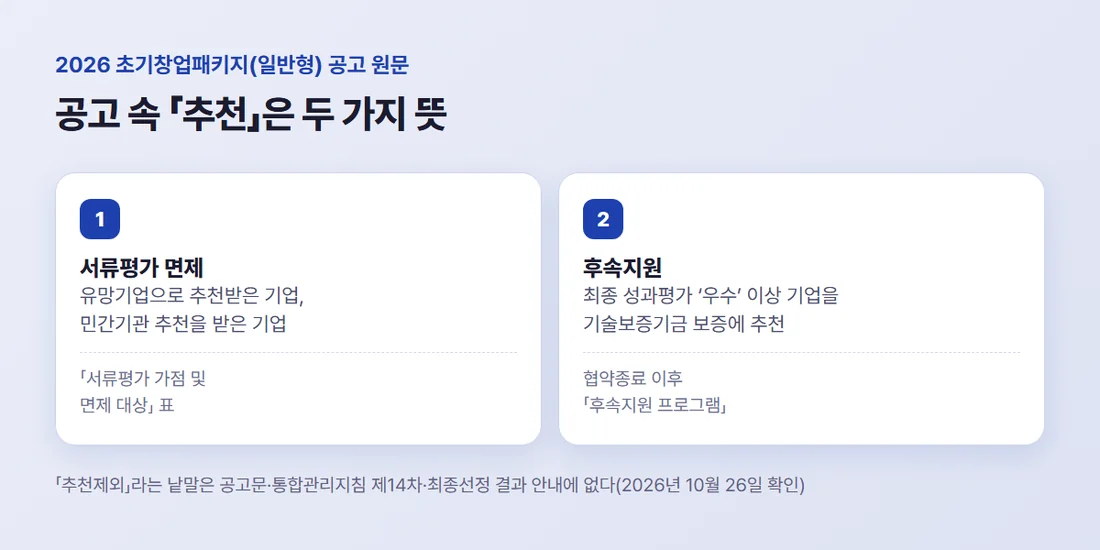 초기창업패키지 공고 속 「추천」의 두 가지 뜻 — 서류평가 면제 추천, 기술보증기금 보증 연계 추천