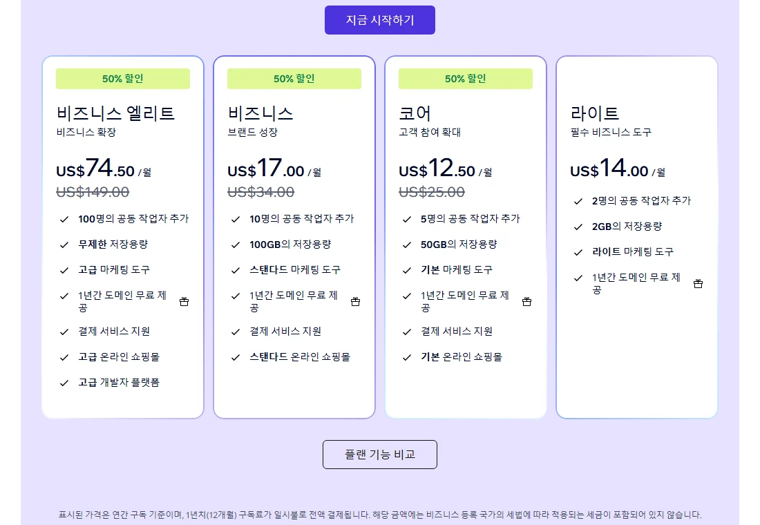 Wix 요금 페이지의 프리미엄 플랜 화면 — 코어·비즈니스·비즈니스 엘리트에 50% 할인 표시 (2026년 10월 21일)