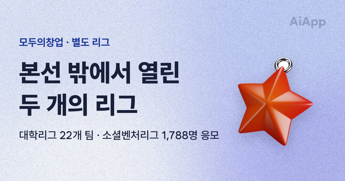 모두의창업 · 별도 리그 본선 밖에서 열린 두 개의 리그 대학리그 22개 팀 · 소셜벤처리그 1,788명 응모
