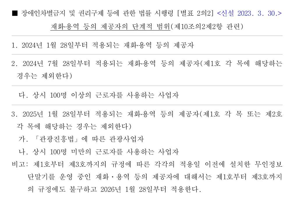 장애인차별금지법 시행령 별표 2의2 원문 일부(중간 항목 생략) — 2024년 1월 28일, 2024년 7월 28일, 2025년 1월 28일 적용과 기존 설치분은 2026년 1월 28일부터 적용한다는 비고
