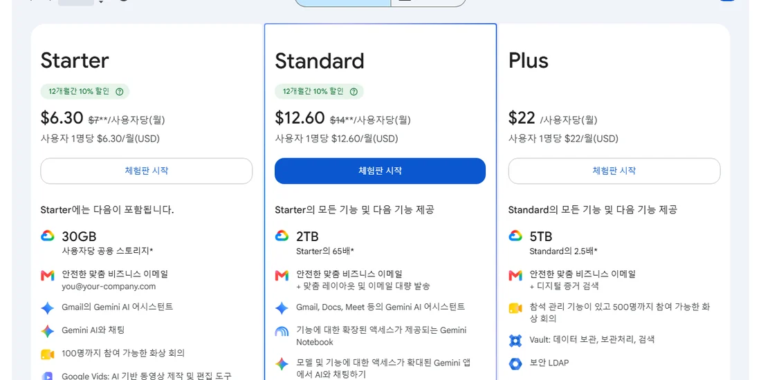 Google Workspace 요금 페이지 화면 — Starter 사용자당 월 $7, Standard $14, Plus $22(연간 요금제 표시, 신규 고객 할인가 함께 표시)