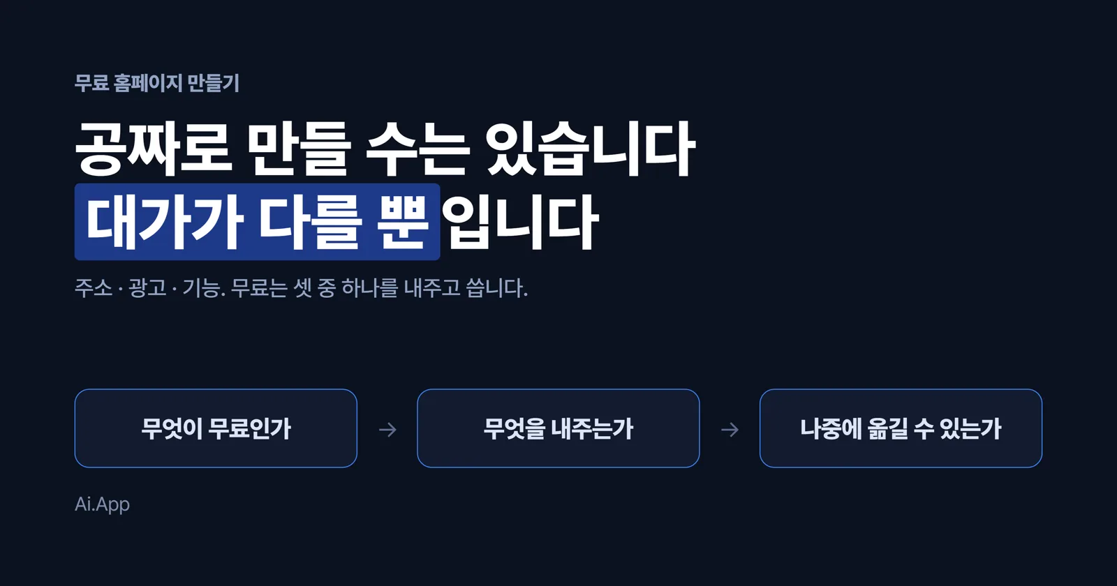 무료 홈페이지는 주소·광고·기능 셋 중 하나를 내주고 쓴다는 것을 정리한 표지