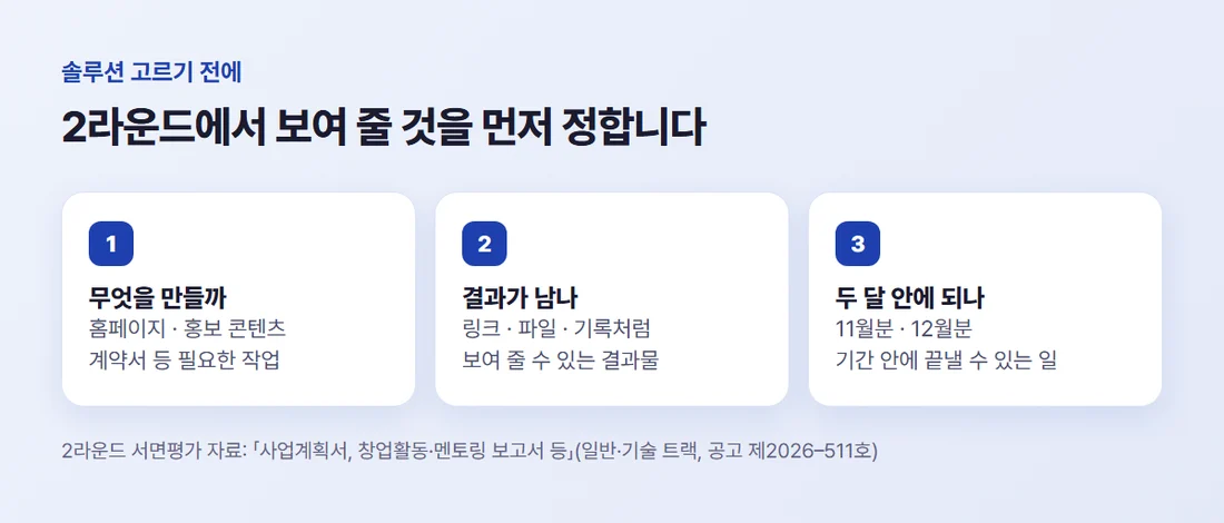 솔루션을 고르기 전에 볼 세 가지 — 무엇을 만들지, 결과가 남는지, 두 달 안에 되는지