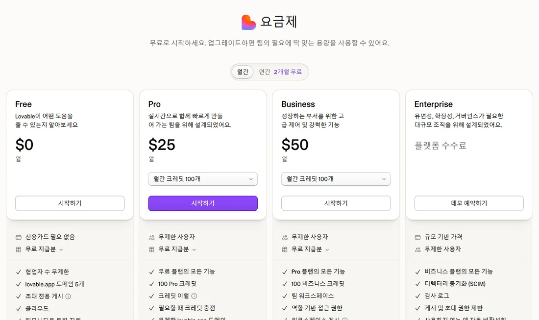 러버블 공식 요금제 화면 — Free $0, Pro $25, Business $50, Enterprise 플랫폼 수수료