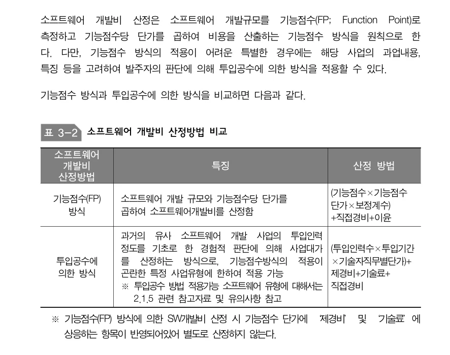 KOSA SW사업 대가산정 가이드 2025년 개정판 표 3-2 — 기능점수 방식과 투입공수에 의한 방식의 특징과 산정 방법