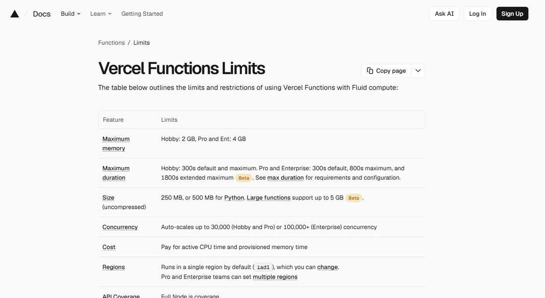 Vercel 문서 Vercel Functions Limits 표 — 최대 메모리 Hobby 2GB, 최대 실행 시간 Hobby 300초 등