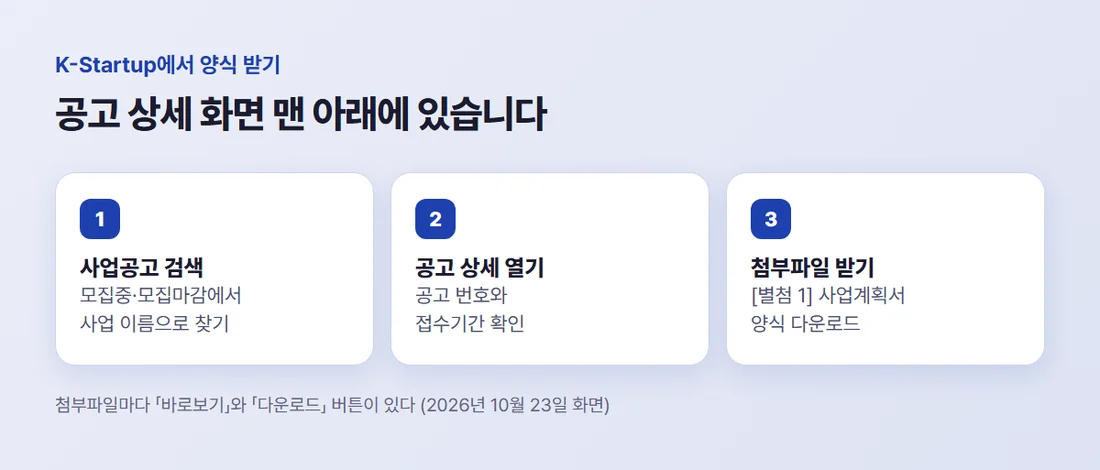 K-Startup에서 사업계획서 양식 받는 세 단계 — 사업공고 검색, 공고 상세 열기, 첨부파일에서 [별첨 1] 받기