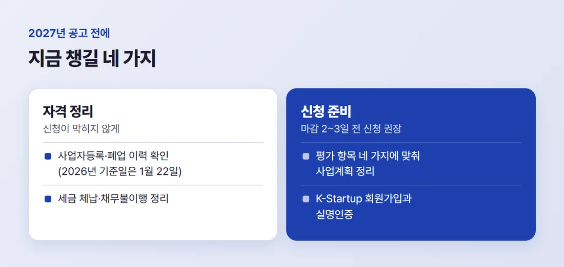 2027년 공고 전에 챙길 네 가지 — 사업자등록·폐업 이력 확인, 세금 체납·채무불이행 정리, 평가 항목에 맞춘 사업계획 정리, K-Startup 가입과 실명인증