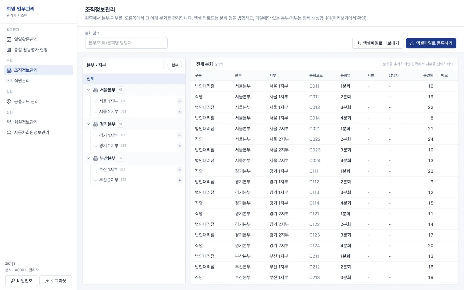 회원·업무관리 시스템 화면